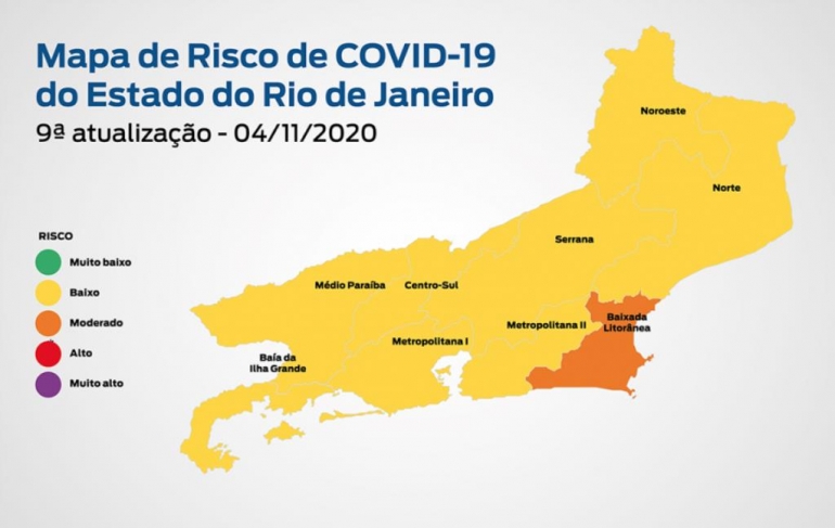 Novo mapa de risco mantém estado do Rio classificado como baixo risco para Covid-19