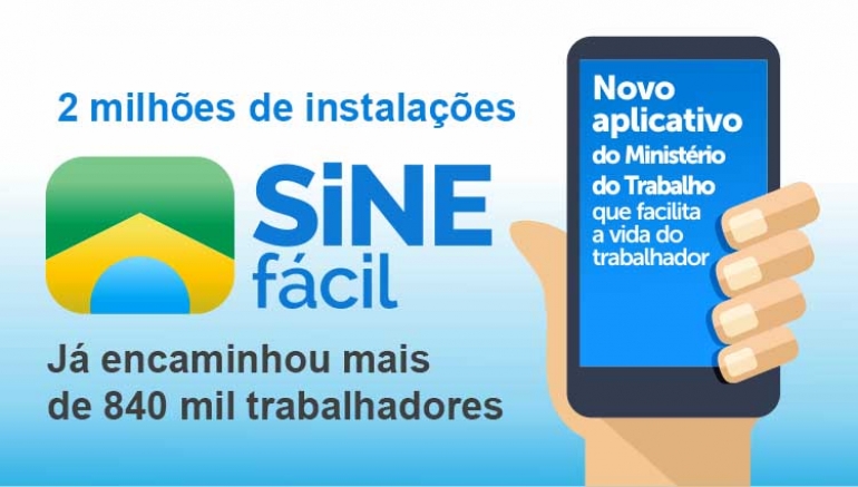 Sine Fácil (aplicativo onde o cidadão pode procurar e candidatar-se à vagas de emprego) chega a 2 milhões de instalações